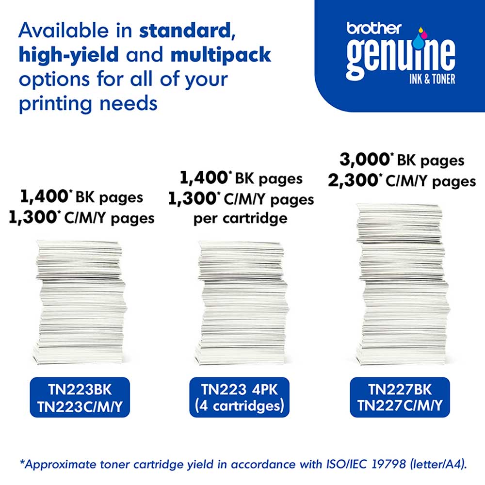 Brother 223 4-Pack (C/M/Y/BK) Standard-Yield Toner - TN2234PK 5 Brother 223 4-Pack (C/M/Y/BK) Standard-Yield Toner - TN2234PK